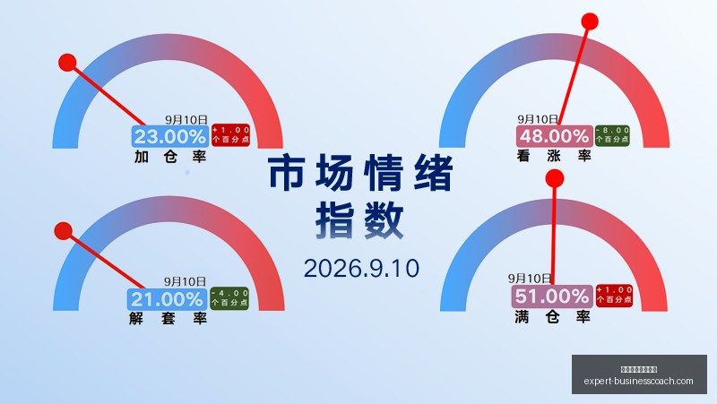 比亚迪方程,豹钛,深度解析,澳门新葡京娱乐城官网,澳门新葡京娱乐城App,澳门新葡京娱乐城下载,澳门新葡京娱乐城登录,澳门新葡京娱乐城平台